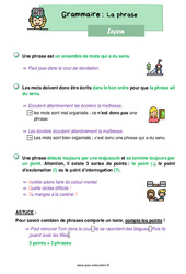 La phrase - Séquence complète : 2eme Primaire - PDF à imprimer