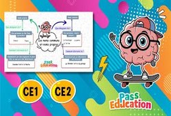 Vidéo Noms propres ou noms communs - Vidéo pédagogique : 3eme Primaire