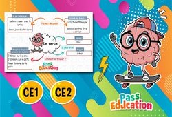 Vidéo Le verbe - Vidéo pédagogique : 2eme Primaire