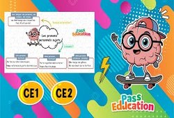 Les pronoms personnels sujets - Vidéo pédagogique : 2eme Primaire