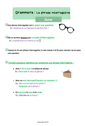 Leçon La phrase interrogative - Cours, Leçon : 2eme Primaire - PDF à imprimer