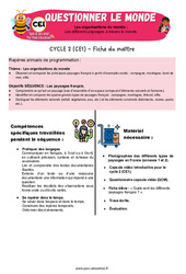 Les différents paysages à travers le monde - Séquence + vidéo - Apis & ses amis : 2eme Primaire - PDF à imprimer