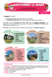 Leçon Les différents paysages à travers le monde - Cours, Leçon - Apis & ses amis : 2eme Primaire - PDF à imprimer