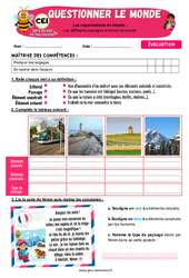 Examen Les différents paysages à travers le monde - Examen Evaluation - Apis & ses amis : 2eme Primaire - PDF à imprimer