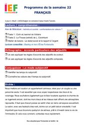 IEF Instruction En Famille, École à la maison pour la Semaine 22 - école à la maison IEF - Fiches  : 2eme Secondaire
