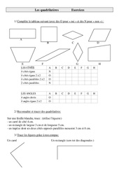 Quadrilatères - Exercices - Géométrie : 4eme Primaire - PDF à imprimer