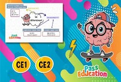 Vidéo Les déterminants - Carte mentale en vidéo : 2eme Primaire