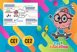 Les niveaux de langue - Carte mentale en vidéo : 2eme Primaire