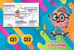 Vidéo La forme exclamative - Carte mentale en vidéo : 3eme Primaire