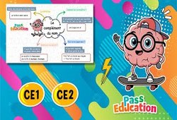 Le complément du nom - Carte mentale en vidéo : 3eme Primaire