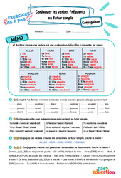 Conjuguer les verbes fréquents au futur simple - Exercices Pas à Pas : 3eme Primaire - PDF à imprimer