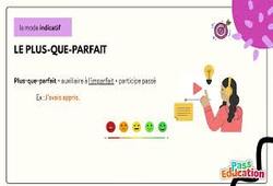 Les temps composés - Vidéo pédagogique : 2eme Secondaire