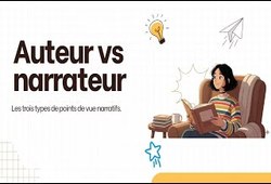 Vidéo Narrateur et points de vue narratifs - Vidéo pédagogique : 2eme Secondaire