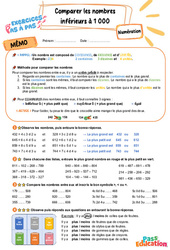 Comparer les nombres inférieurs à 1 000 - Exercices Pas à Pas : 3eme Primaire - PDF à imprimer
