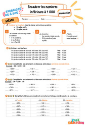 Encadrer les nombres inférieurs à 1 000 - Exercices Pas à Pas : 3eme Primaire - PDF à imprimer