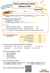 Écrire en chiffres les nombres inférieurs à 1000 - Exercices Pas à Pas : 3eme Primaire - PDF à imprimer