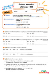 Ordonner les nombres inférieurs à 1 000 - Exercices Pas à Pas : 3eme Primaire - PDF à imprimer