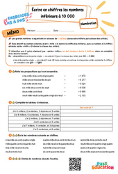 Écrire en chiffres les nombres inférieurs à 10 000 - Exercices Pas à Pas : 3eme Primaire - PDF à imprimer
