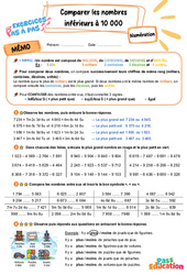 Comparer les nombres inférieurs à 10 000 - Exercices Pas à Pas : 3eme Primaire - PDF à imprimer