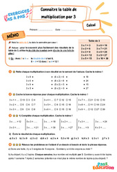 Connaître la table de multiplication par 3 - Exercices Pas à Pas : 3eme Primaire - PDF à imprimer