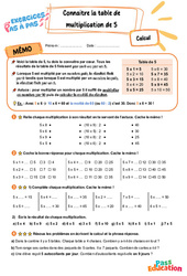 Connaître la table de multiplication par 5 - Exercices Pas à Pas : 3eme Primaire - PDF à imprimer