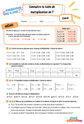 Connaître la table de multiplication par 7 - Exercices Pas à Pas : 3eme Primaire - PDF à imprimer