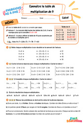 Connaître la table de multiplication par 9 - Exercices Pas à Pas : 3eme Primaire - PDF à imprimer