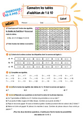 Connaître les tables d’addition de 1 à 10 - Exercices Pas à Pas : 3eme Primaire - PDF à imprimer