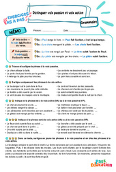 Distinguer voix passive et voix active - Exercices Pas à Pas : 5eme Primaire - PDF à imprimer