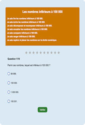 Nombres < 100 000 - Fiches Exercice en ligne  - Fiches Mathématiques - Numération : 4eme Primaire