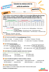 Connaitre les relations entre les unités de numération - Exercices Pas à Pas : 5eme Primaire - PDF à imprimer