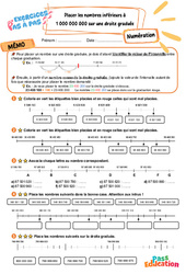 Placer les nombres inférieurs à 1 000 000 000 sur une droite graduée - Exercices Pas à Pas : 5eme Primaire - PDF à imprimer