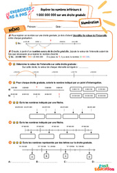 Repérer les nombres inférieurs à 1 000 000 000 sur une droite graduée - Exercices Pas à Pas : 5eme Primaire - PDF à imprimer