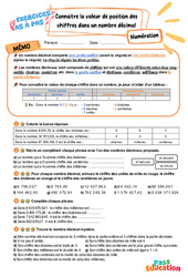 Leçon, exercice et évaluation :<br/> Connaitre la valeur de position des chiffres dans un nombre décimal - Exercices Pas à Pas : 5eme Primaire - PDF à imprimer