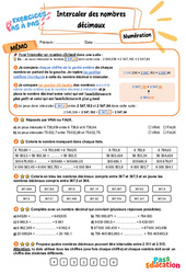 Leçon, exercice et évaluation :<br/> Intercaler des nombres décimaux - Exercices Pas à Pas : 5eme Primaire - PDF à imprimer