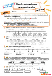 Leçon, exercice et évaluation :<br/> Placer les nombres décimaux sur une droite graduée - Exercices Pas à Pas : 5eme Primaire - PDF à imprimer