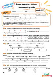 Repérer les nombres décimaux sur une droite graduée - Exercices Pas à Pas : 5eme Primaire - PDF à imprimer