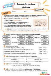 Leçon, exercice et évaluation :<br/> Encadrer les nombres décimaux - Exercices Pas à Pas : 5eme Primaire - PDF à imprimer