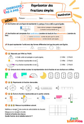 Représenter des fractions simples - Exercices Pas à Pas : 5eme Primaire - PDF à imprimer
