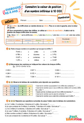 Connaitre la valeur de position d’un nombre inférieur à 10 000 - Exercices Pas à Pas : 3eme Primaire - PDF à imprimer