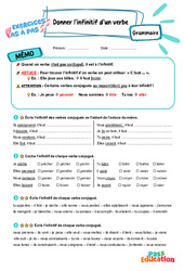 Donner l’infinitif d’un verbe - Exercices Pas à Pas : 3eme Primaire - PDF à imprimer