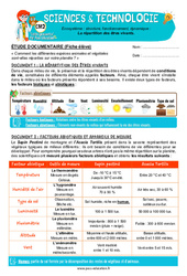 Exercice La répartition des êtres vivants - Exercices - Edith Eprouvette : 5eme Primaire - PDF à imprimer