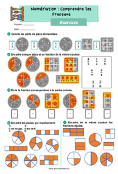 Comprendre les fractions - Exercices : 2eme Primaire