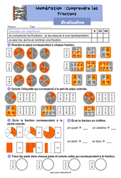 Comprendre les fractions - Examen Evaluation : 2eme Primaire