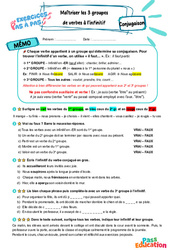 Leçon, exercice et évaluation :<br/> Maîtriser les 3 groupes de verbes à l’infinitif - Exercices Pas à Pas : 6eme Primaire - PDF à imprimer