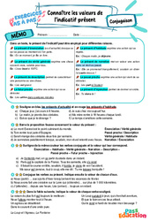 Connaître les valeurs de l’indicatif présent - Exercices Pas à Pas : 6eme Primaire - PDF à imprimer