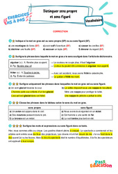 Distinguer sens propre et sens figuré - Exercices Pas à Pas : 5eme Primaire - PDF à imprimer