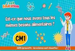 Vidéo Est - ce que nous avons tous les mêmes besoins alimentaires&nbsp;? - Vidéo - Edith Eprouvette : 4eme Primaire