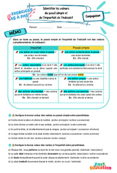 Identifier les valeurs du passé simple et de l’imparfait de l’indicatif - Exercices Pas à Pas : 1ere Secondaire - PDF à imprimer