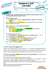 Reconnaitre le sujet d'une phrase - Exercices Pas à Pas : 1ere Secondaire - PDF à imprimer
